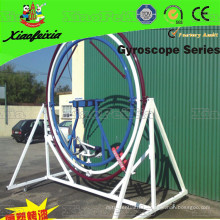 Single Human Gyroscope for Stand (LG95)